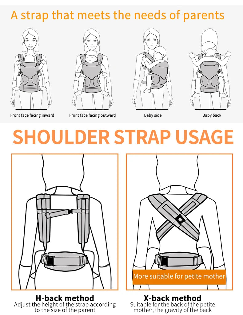 Egobaby Baby Multifunction Breathable Carrier