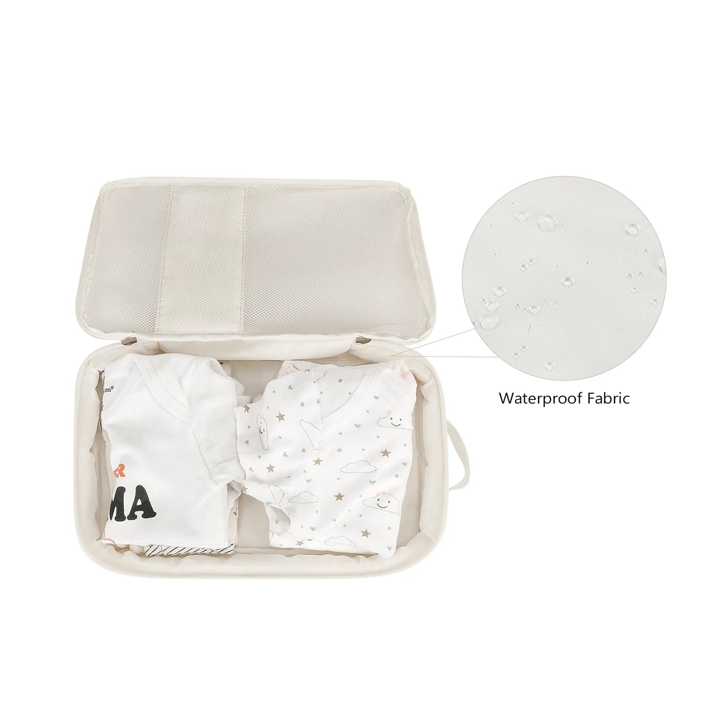 Waterproof portable diaper/ toiletries bag